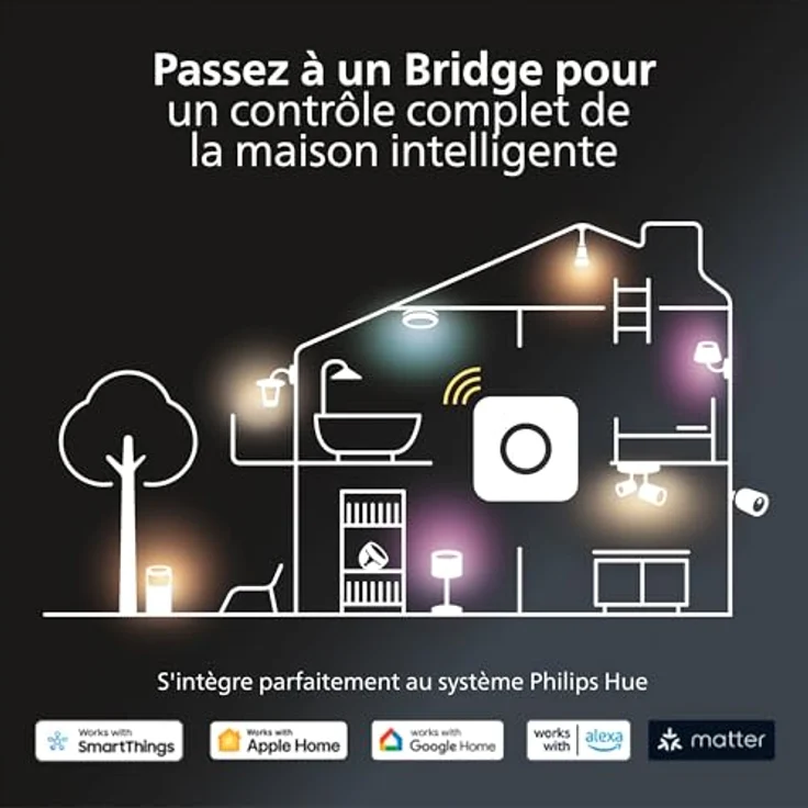Philips Hue Adore recessed chrome 3x5W 230V, Smarte Deckenbeleuchtung mit flexibler Lichtsteuerung – Bild 6