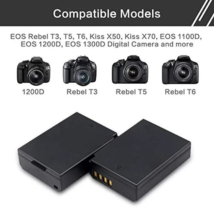 ENEGON Ersatzbatterie (2er Pack) und Rapid Dual Ladegerät, 1680mAh kompatibel mit Canon LP-E10, für EOS Rebel T3 T5 T6 T7, Kiss X50 X70, EOS 1100D 1200D 1300D 2000D 1500D 3000D 4000D – Bild 3