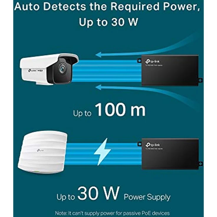 TP-Link TL-PoE160S IEEE 802.3af PoE+-Leistungsinjektor – Bild 5