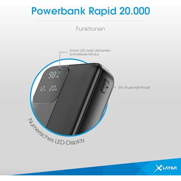 XLayer Rapid Power Bank 20000mAh, universelles Schnellladegerät mit USB C, kompatibel mit iPhone 16/15/14/13/12 Pro Max, Samsung S25/24/23, iPad, Xiaomi, LED Anzeige – Bild 4