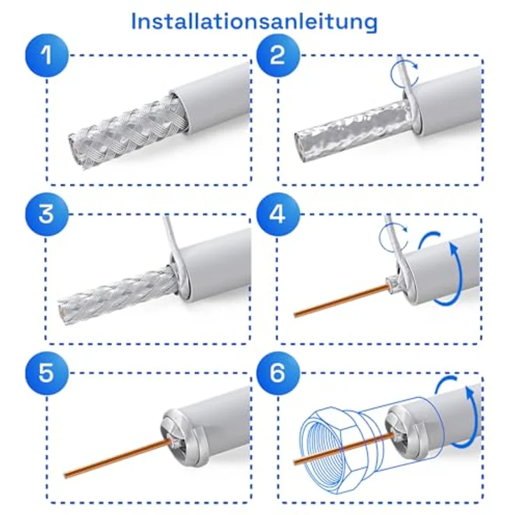 135dB 15m Koaxial SAT Kabel HQ-135 PRO 4-fach geschirmt für DVB-S / S2 DVB-C und DVB-T BK Anlagen + 4 vergoldete F-Stecker SET Gratis dazu – Bild 5