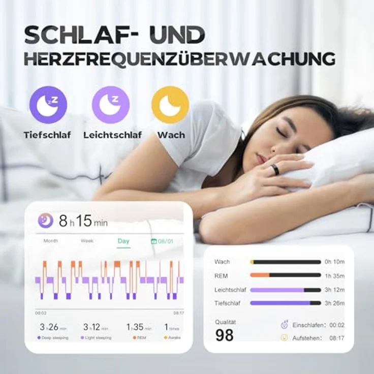 BabyElf Smart Ring - Fitness- und Gesundheits-Tracker - Schlaf-, Herzfrequenz- und Aktivitätsmonitor - Wasserdicht, Bluetooth 5.0 - Kompatibel mit iOS und Android (Schwarz Größe #13) – Bild 4