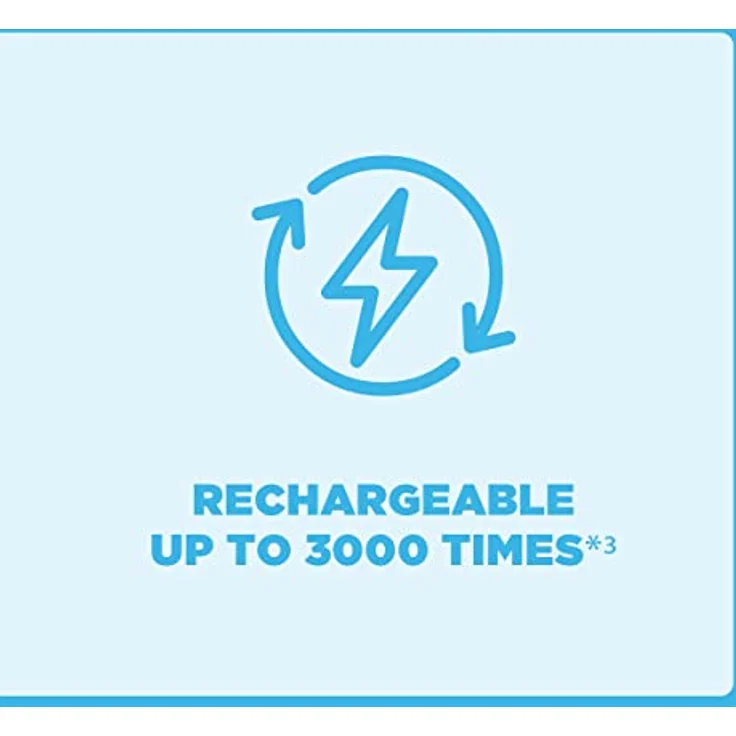 Panasonic eneloop lite, Ready-to-Use Ni-MH Akku, AAA/Micro, 2er-Pack für schnurlose Telefone (DECT), min. 550 mAh, mit geringer Selbstentladung, wiederaufladbarer Akku in 100% plastikfreier Verpackung – Bild 5