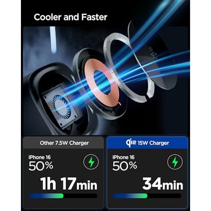 Spigen Essential Qi2 15W 3-in-1 MagSafe Ladestation, Schnellladung mit Touch-Steuerung & 360°-Drehhalterung, kompatibel mit iPhone 17/16/15/14/13/12 (Pro/Max/Air), Apple Watch (SE), AirPods (Pro 2/4) – Bild 5