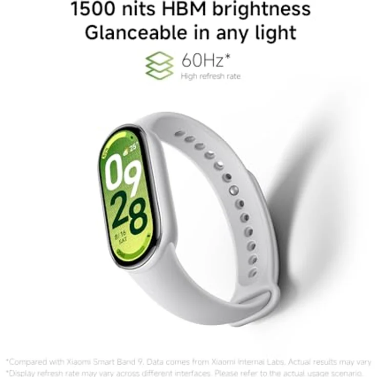 XIAOMI Smartband 10, Fitness Tracker mit 1,72" AMOLED-Display, 150+ Sportmodi, 5ATM wasserdicht, Midnight Black – Bild 6