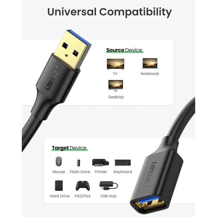 UGREEN USB Verlängerung Kabel 3.0 Verlängerungskabel A Stecker auf - Preisvergleich – Bild 5