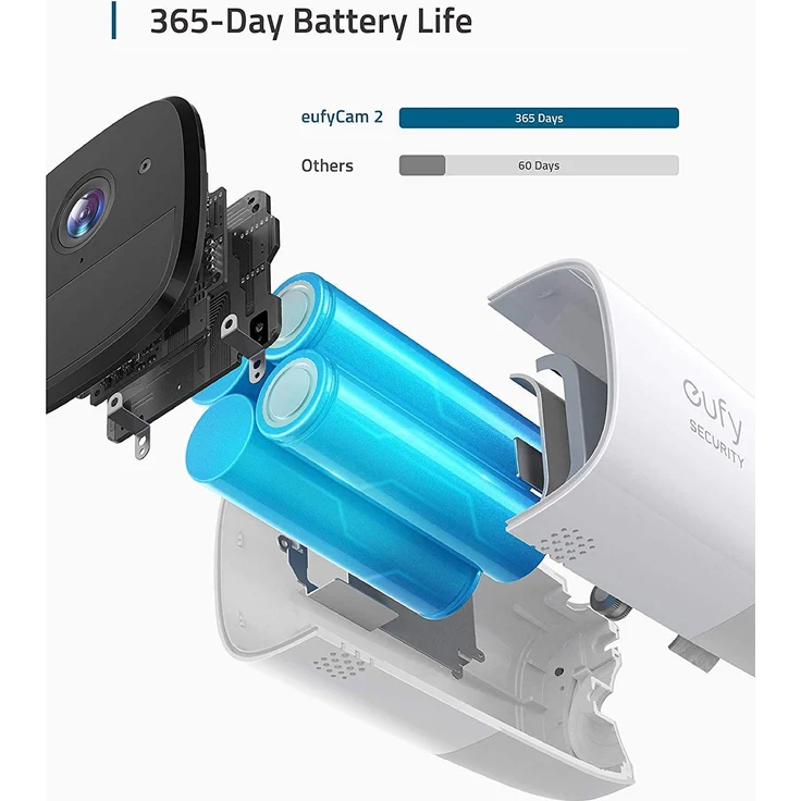 eufy Security eufyCam 2, Doppelset, Kabelloses Sicherheitssystem mit Überwachungskamera, 365 Tage Akku, HD 1080p, IP67 wetterfest, Nachtsicht, kompatibel mit Apple HomeKit, 2-Kamera Set, keine Gebühren, weiß (T88413D2) – Bild 4