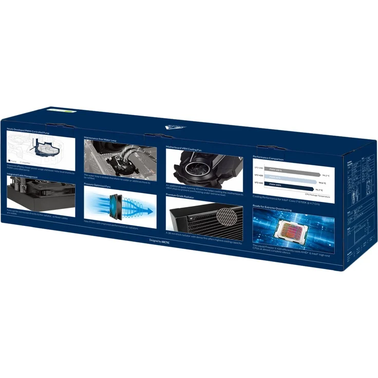 ARCTIC Liquid Freezer II 420 (ACFRE00092A) – Bild 8