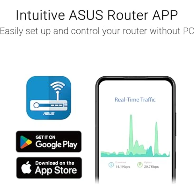 ASUS RT-AX50, Wireless Router Wi-Fi 6 mit 4-Port-Switch und 2.5GbE, Dual-Band – Bild 8