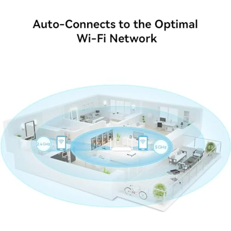 Huawei WS7001-22, Mobiler Router für drahtlose Internetverbindung, Weiss – Bild 4