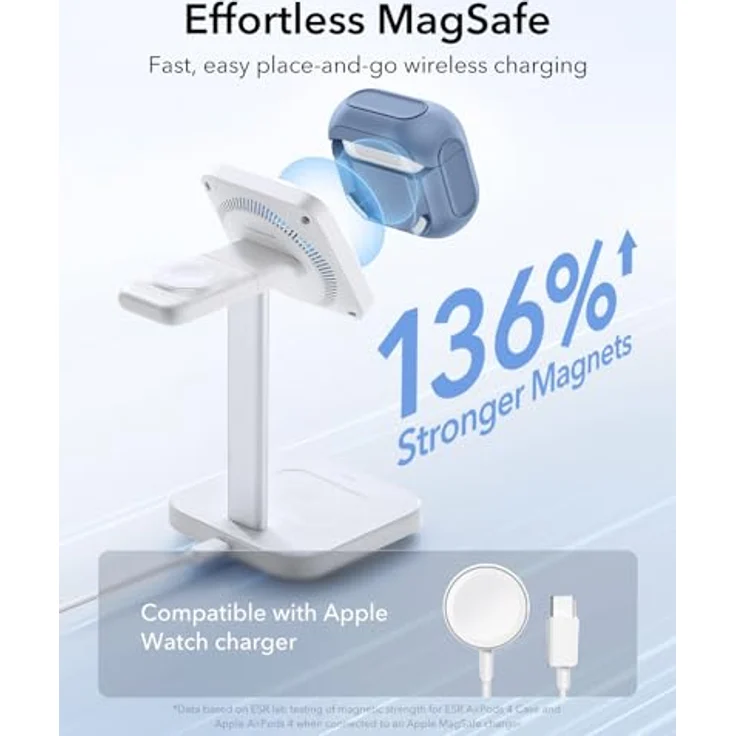 ESR Orbit Hybrid Hülle für AirPods 4 Gen (2024) – Marineblau, kompatibel mit USB-C, Sturzschutz, MagSafe bereit, mit Handschlaufe, unterstützt kabelloses Laden – Bild 5