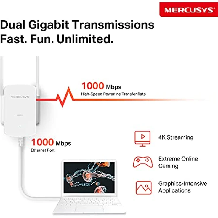 Mercusys AV1000 Gigabit Powerline Starter Kit MP510, Datenübertragung bis zu 1000 Mbps, 300 Mbps WLAN-Erweiterung, Plug-and-Play, Weiß – Bild 5