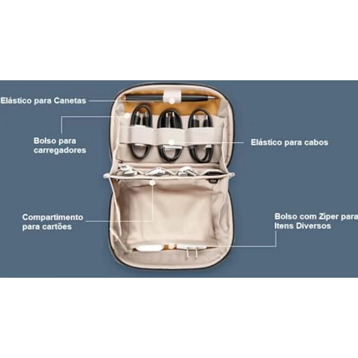 Pgytech Kameratasche Mini Tech Pouch Grün (Kamera Zubehörtasche, 3.30 l) – Bild 4