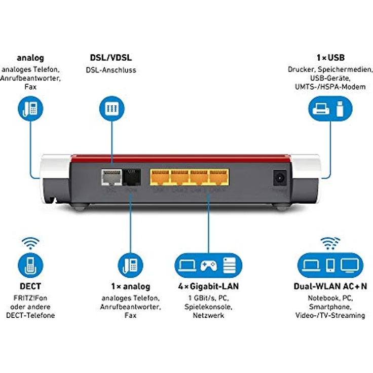 AVM FRITZ!Box 7530 WLAN AC+N Router, DSL/VDSL bis 866 MBit/s (5GHz) & 400 MBit/s (2,4 GHz), VDSL-Supervectoring 35b, WLAN Mesh, DECT-Basis, Media Server, Rot, Weiß (Generalüberholt) – Bild 2