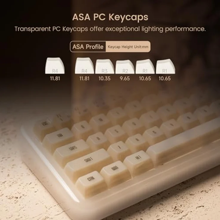 Akko YU01 Antique Jade Gaming-Tastatur, RGB - 65%, V3 Piano Pro Switches (ISO) – Bild 5