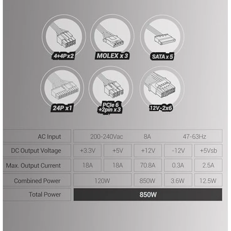 Mars Gaming MPB850PSI, Vollmodulares ATX-Netzteil 850W, 80Plus Gold 90%, 10 Jahre Garantie, AI2-RPM-Technologie, weiß – Bild 5