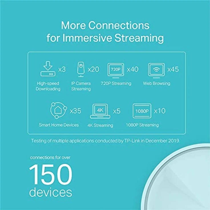 TP-Link Deco X20 WiFi Mesh, WiFi 6 Dual Band AX1800, 2 Gigabit-Anschlüsse, zusätzliche Einheit für die gesamte Abdeckung des Heims, kompatibel mit Alexa und Google Home – Bild 3