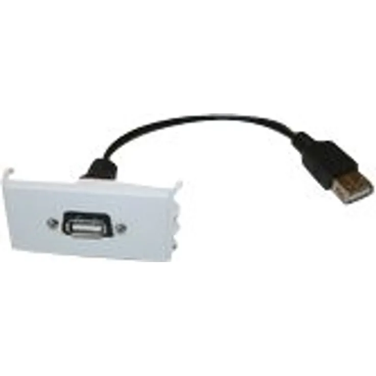 Wiktors Outlet Panel (221279)