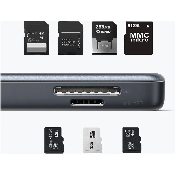 Anker USB C Hub/Adapter 5-in-1, USB-C 3.0 [Stecker] (A8334HA1) – Bild 7