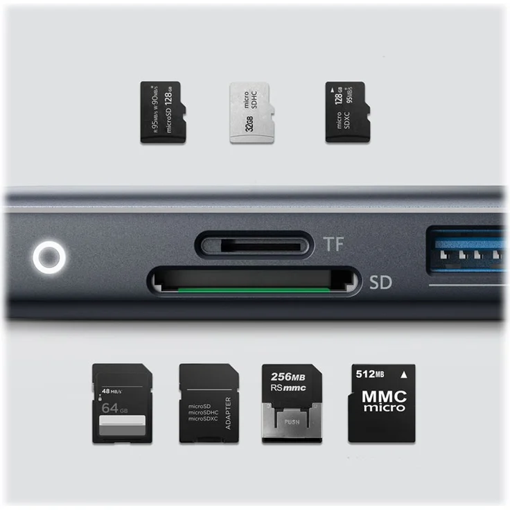 Anker PowerExpand Direct 6-in-1 USB-C PD – Bild 2