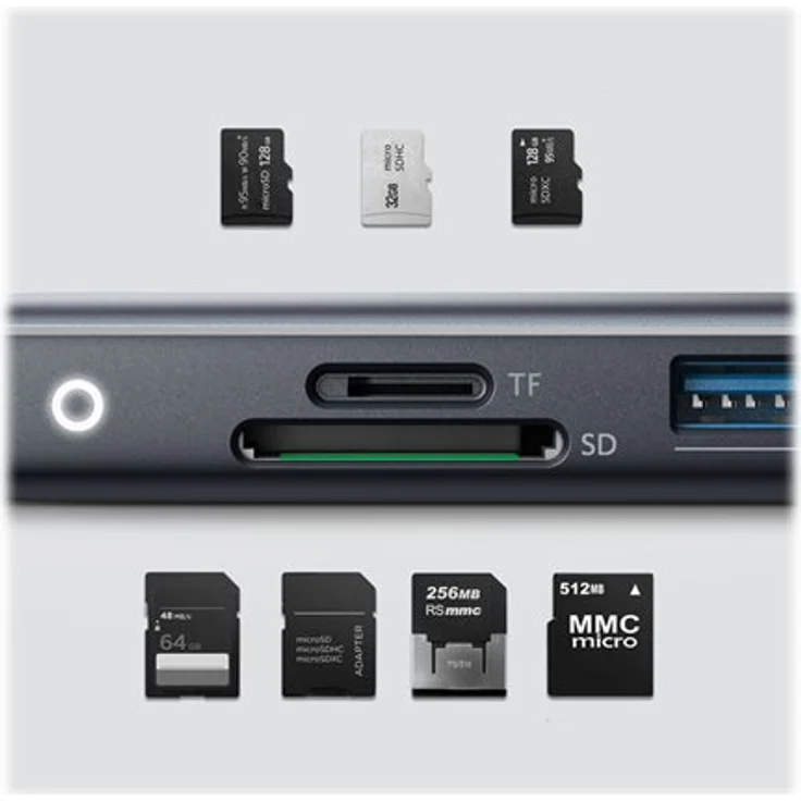 Anker PowerExpand Direct 6-in-1 USB-C PD – Bild 3