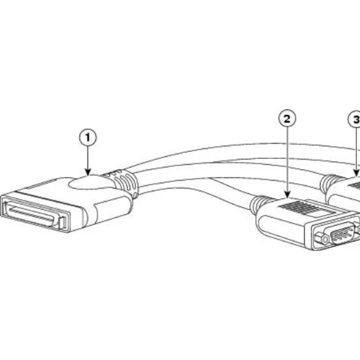 CISCO KVM Kabel FOR B-SERIES BLADE