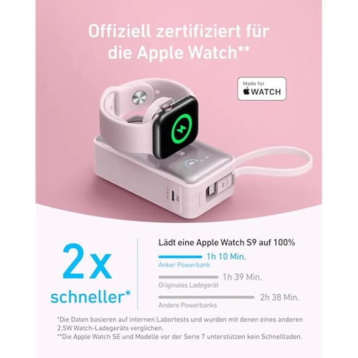 Anker MagGo Powerbank 10.000mAh für Apple Watch, 35W, USB-C-Kabel, kompakt, offiziell zertifiziert, für iPhone 15 Serie, Samsung, iPad, AirPods - Schwarz – Bild 2