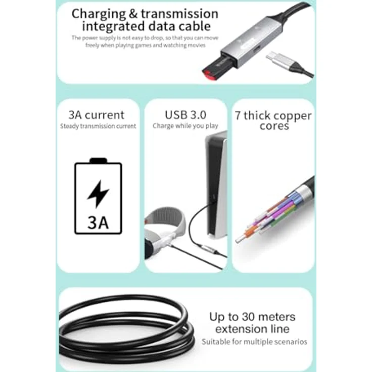 PremiumCord 20m Aktives USB 3.2 Gen1 Verlängerungskabel mit Repeater, doppelt geschirmt, hohe Übertragungsrate bis 5 Gbit/s – Bild 4