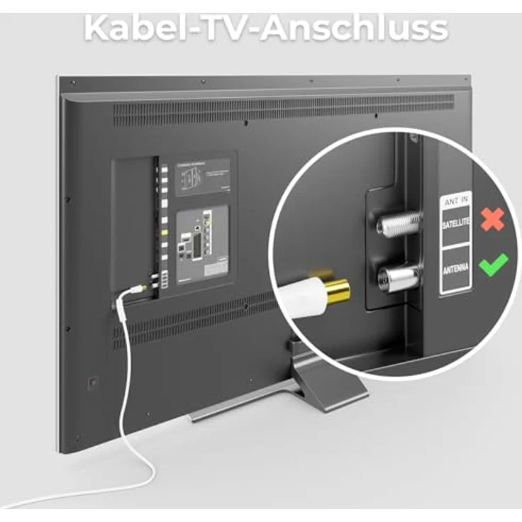deleyCON 5m TV Antennenkabel, Koaxialkabel mit IEC-Stecker auf IEC-Kupplung, 4-fach Schirmung, 2x Ferritkern, Mantelstromfilter für DVB-T/T2, DAB - Weiß – Bild 5