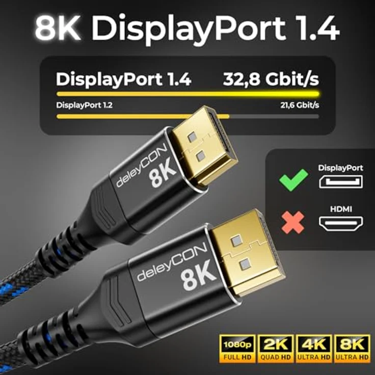 deleyCON 2m DisplayPort Kabel 1.4, Aluminium, 8K@60Hz / 4K@165Hz / 2K@360Hz, UHD WQHD HDR, mit Daisy-Chaining, kompatibel mit AMD FreeSync & NVIDIA G-Sync – Bild 2