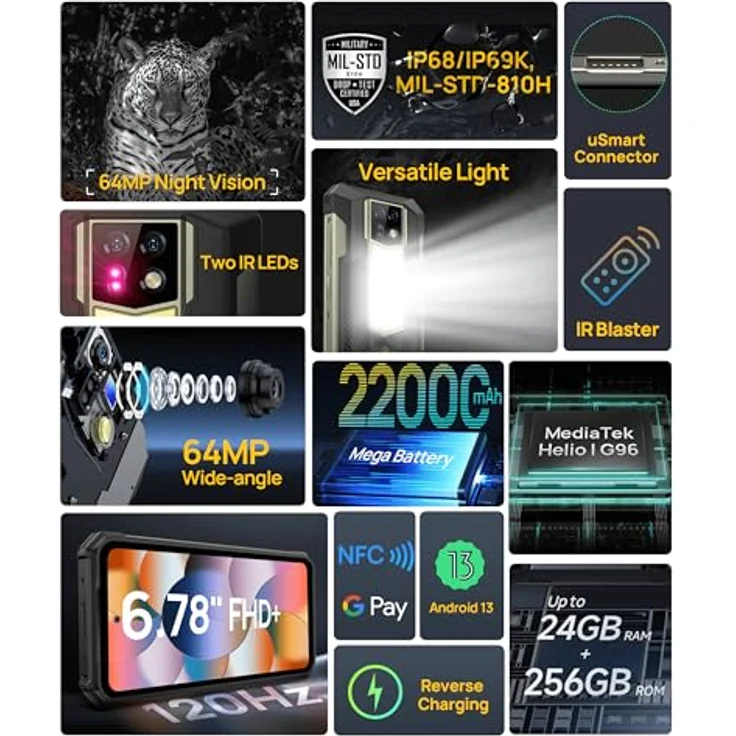 Ulefone Armor 24 Outdoor Smartphone 24G+256GB 2.2000mAh Akku 66W, 1000 Lumen LED-Licht Android 13 Outdoor Handy ohne vertrag FHD+ 6.78" 64MP+64MP Nachtsicht Kamera Dual SIM IP68 Smartphone NFC Schwarz – Bild 2