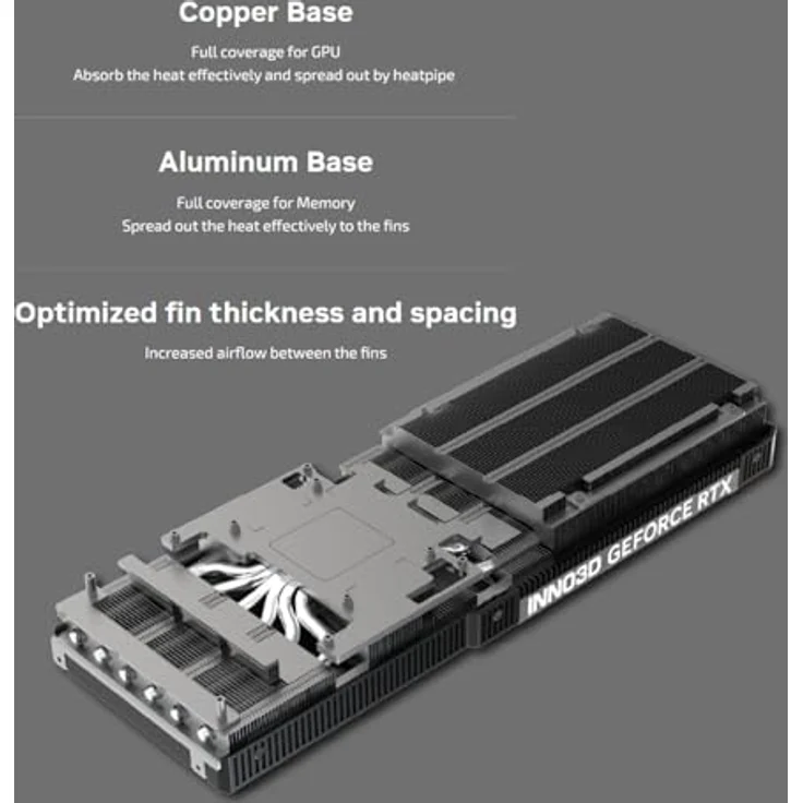 INNO3D GeForce RTX 5070 Ti X3 OC, 16384 MB GDDR7 Next-Gen-Grafikkarte, Triple-Fan-Kühlerdesign – Bild 5