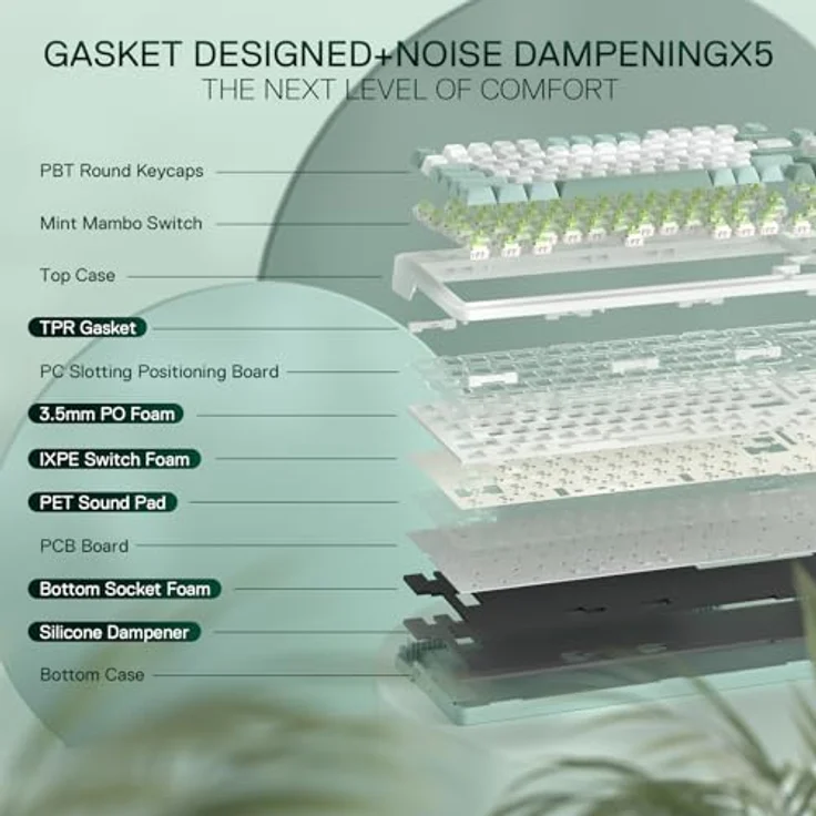 Redragon K719 Kabellose Gasket-Gaming-Tastatur mit Hype-Bildschirm, 95 Tasten, 1,14 Zoll TFT-Infodisplay, 5-lagige Geräuschdämpfung, mint-grüne lineare Schalter – Bild 3