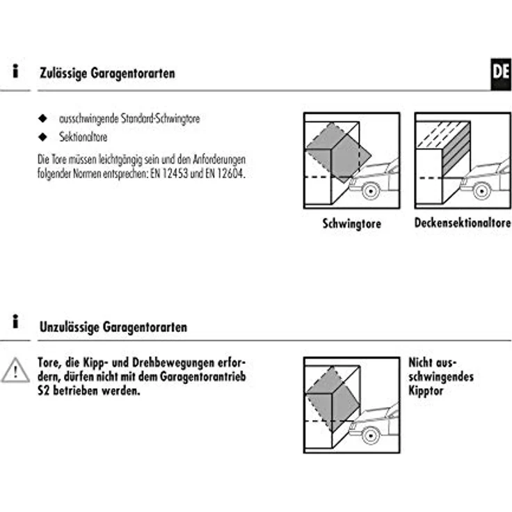 Rademacher RolloPort S2 Garagentorantrieb für Schwingtor & Sektionaltor, Führungsschiene kurz (Zugkraft: 700 N, Hubhöhe bis 2,25 m, Torgröße bis 10,5 m²), RP-S2-700N-6 – Bild 6