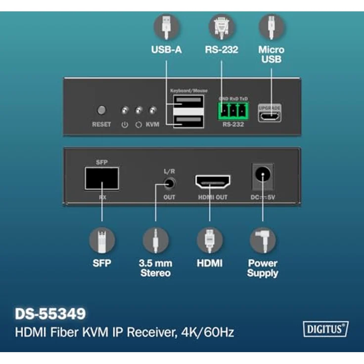 Digitus HDMI Fiber KVM IP Receiver, 4K/60Hz, KVM Switch, Schwarz - Flexible Punkt-zu-Multipunkt-Verbindung, latenzarme Videoübertragung, 3,5-mm-Stereoanschluss – Bild 5