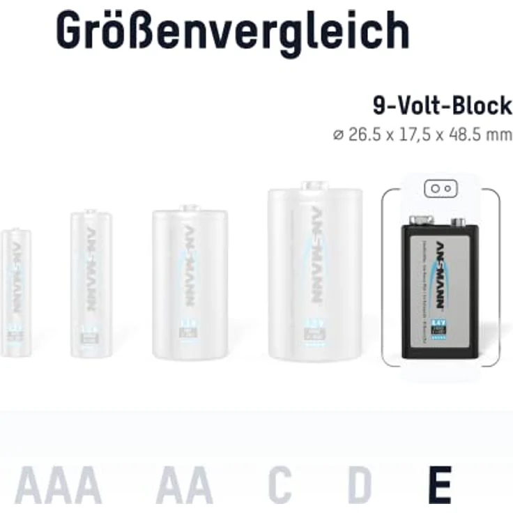 ANSMANN Akku 9V Block Typ 300mAh NiMH mit geringer Selbstentladung - Wiederaufladbare Batterien maxE mit hoher Kapazität - 9 Volt Batterie ideal für Messgerät Multimeter Spielzeug Fernbedienung uvm – Bild 2