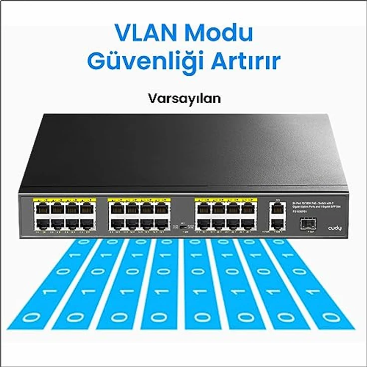 Cudy FS1026PS1, Netzwerk Switch mit 24xFE PoE, 300W Leistung, 1xSFP, lüfterlos, Schwarz – Bild 3