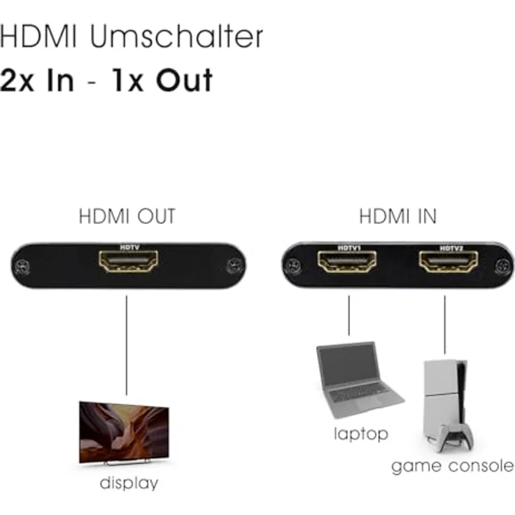 MAXTRACK HDMI 8K Bidirektionaler Verteiler - CS39L, HDMI Splitter & HDMI Switch, 2in1out oder 1in2out, 8K@60Hz, 4K@120Hz, kompatibel mit PS5, Xbox, Streaming-Box, Beamer, TV – Bild 5