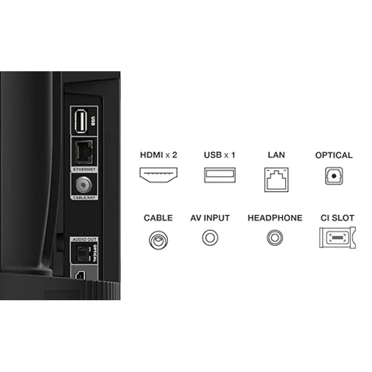 TCL S54 Series 32S5400A 81,3 cm (32 Zoll) HD Smart TV WiFi Schwarz – Bild 5