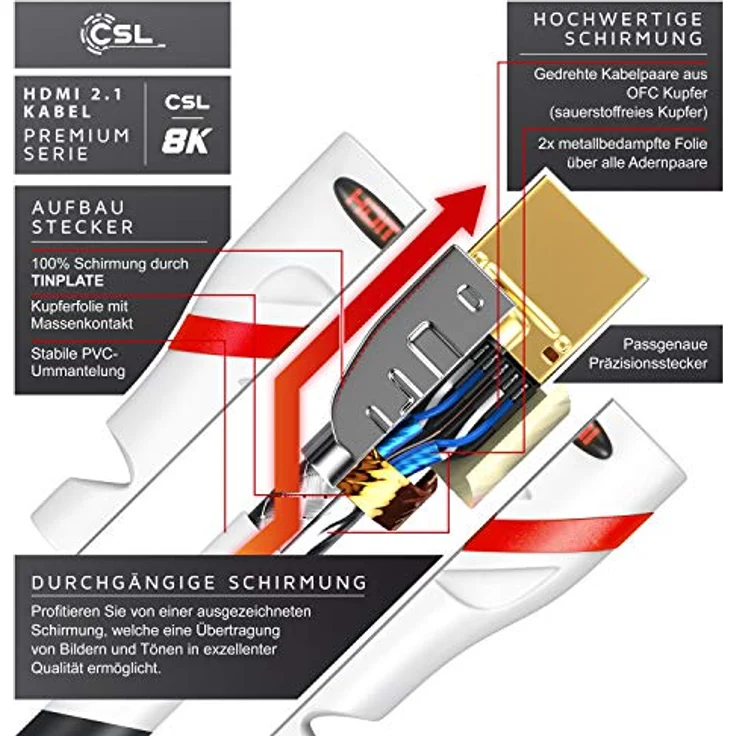 CSL-Computer 5m - Ultra HD 4k HDMI Kabel - High Speed with Ethernet - Kabel 3 Fach geschirmt inkl. Stecker- und Kontaktschirmung - 4K Ultra HD 2160p bei 60 Hz Full HD 1080p - 3D ARC C - weiß – Bild 4