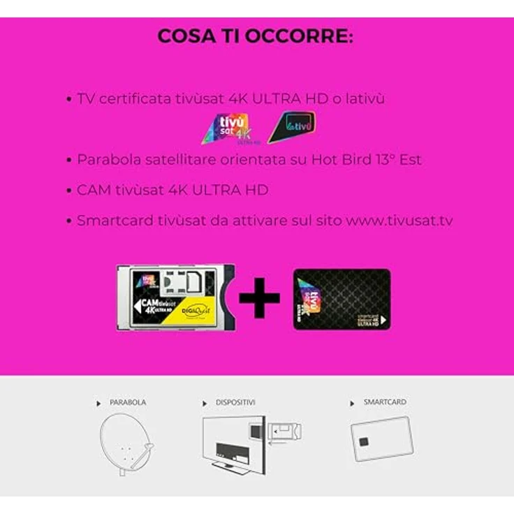 Digiquest CAM Tivùsat 4K Ultra HD Schwarz – Bild 6