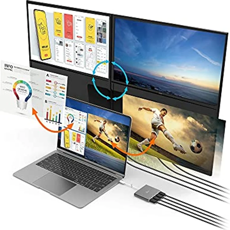 j5create JCA366-N Multi-Moniteurs USB-C™ 4 Ports HDMI™ Hub - Erweiterte Anzeigemodi, 1080P Auflösung, USB 3.0 Powered – Bild 4