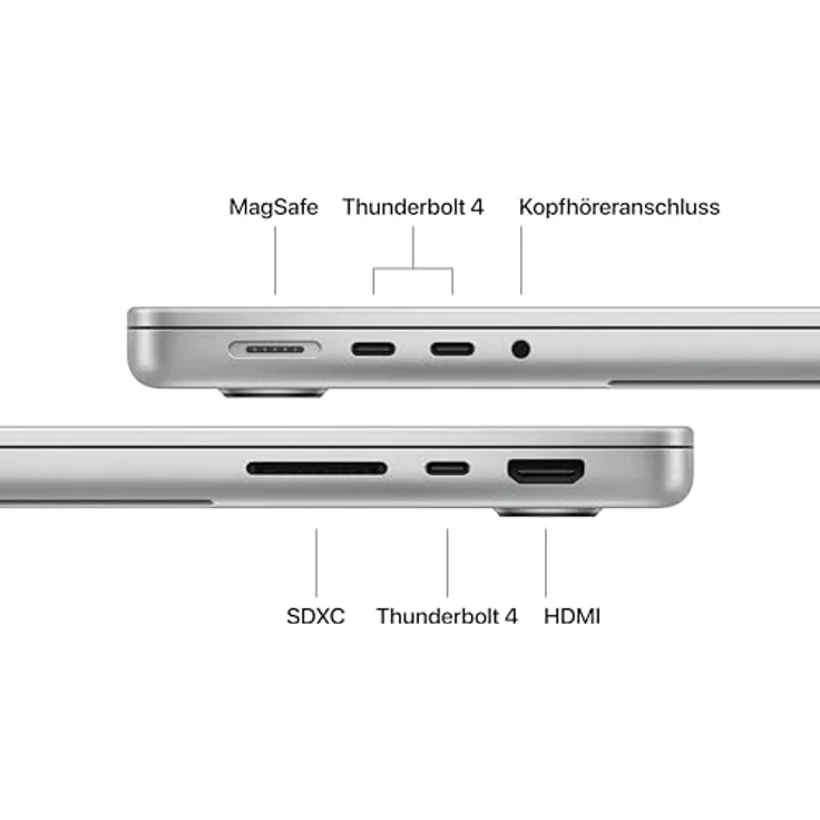 Apple MacBook Pro 14" (2025), M5 Chip, 10-Core CPU/GPU, 16GB RAM, 1TB SSD, Silber, ohne Netzteil – Bild 5