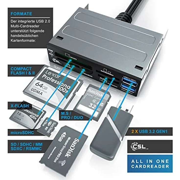 CSL 22564, USB 3.0 – Bild 5