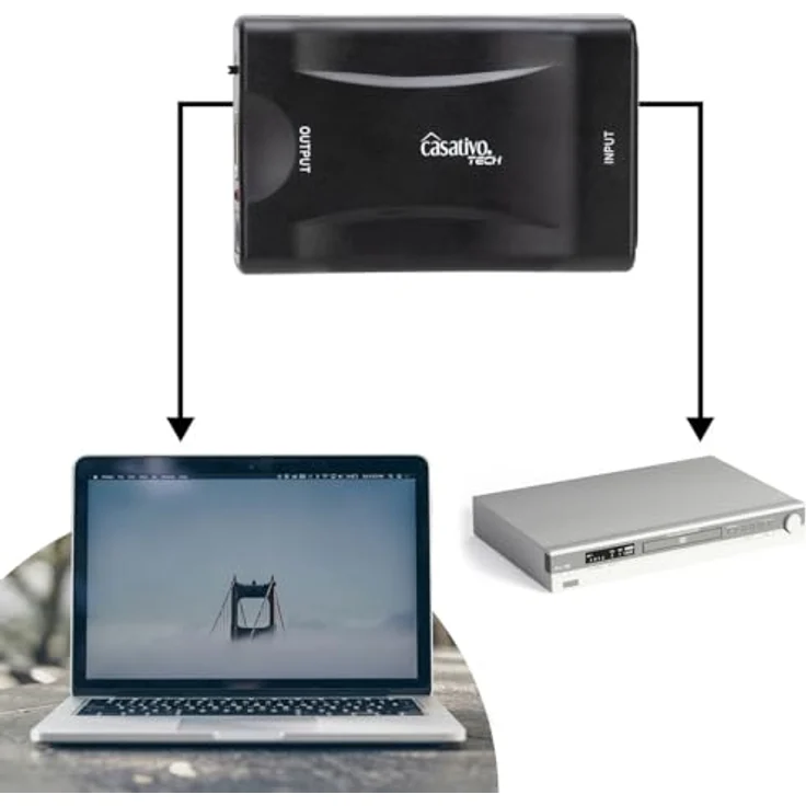 Casativo Scart-zu-HDMI-Konverter/Adapter, 720p/1080p hochauflösende Signalumwandlung, Plug & Play, ideal für ältere Geräte an moderne TVs anschließen – Bild 4