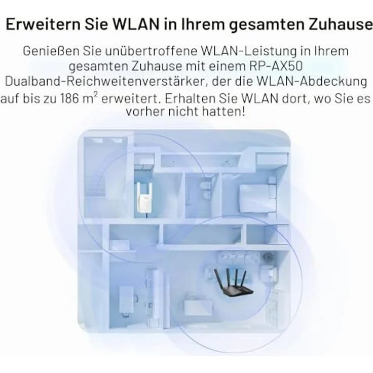 ASUS AX1500 Dual-Band WiFi 6 Range Extender, hohe Kapazität und Effizienz, kompatibel mit allen WLAN-Routern – Bild 3