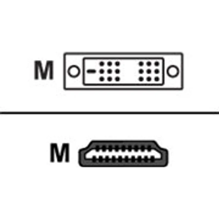 Helos Anschlusskabel, HDMI Stecker-DVI Stecker, PREMIUM 4K, 2,0m, schwarz