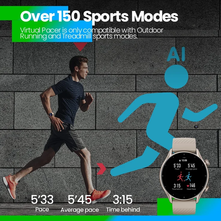Amazfit GTR 3 Smartwatch Unisex, Aluminiumgehäuse, Silikonarmband, Thunder Black – Bild 14