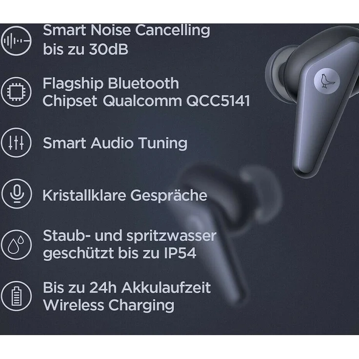 Libratone Air+ (2nd Gen) True Wireless In-Ear-Kopfhörer, Noise Cancelling, Bluetooth, Schwarz (2021) – Bild 3
