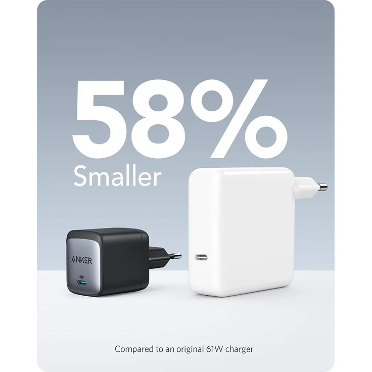 Anker 715 Charger (Nano II 65 W), schwarz (A2663311) – Bild 4